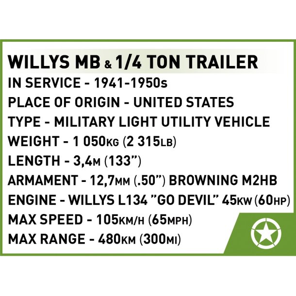 COBI Byggest Willys MB &amp; Trailer - 200 klodser