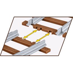 COBI Byggeklodser Gterwagen Typ OMMR 32 "Linz"  - 584 klodser