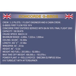 COBI Byggest Concorde G-BBDG - 455 klodser